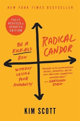  Radical Candor: Be a Kick-Ass Boss Without Losing Your Humanity -  Unveiling the Artistic Symphony of Effective Feedback