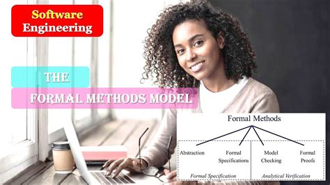  Formal Methods for Software Engineering: Journey into the Art of Mathematical Rigor